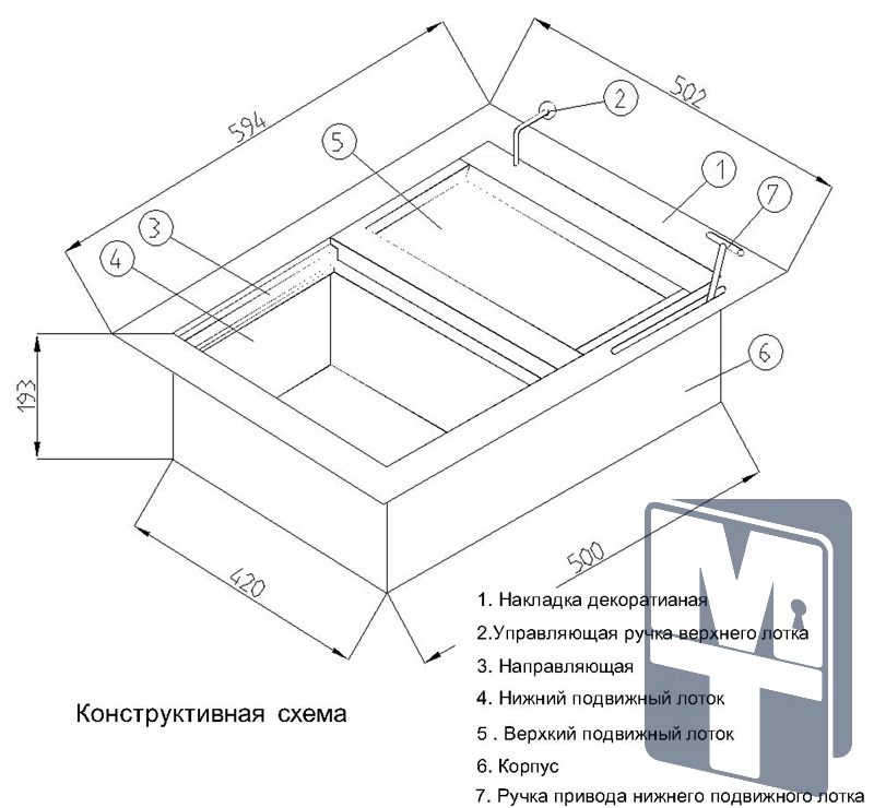 Банковские лотки